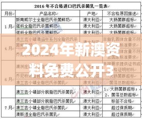 2024年新澳资料免费公开340期,专家解析说明_4K版3.738