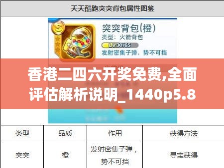 香港二四六开奖免费,全面评估解析说明_1440p5.871