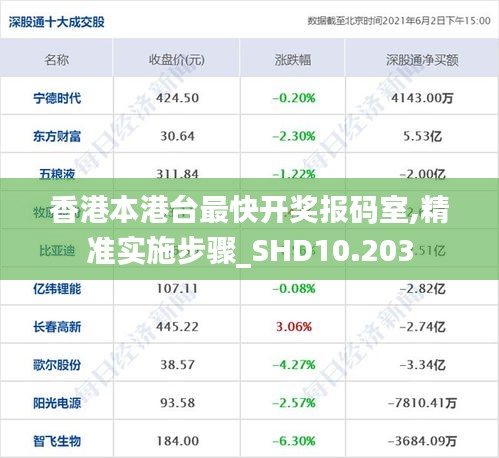 香港本港台最快开奖报码室,精准实施步骤_SHD10.203