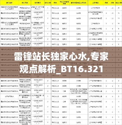 帮助中心 第305页
