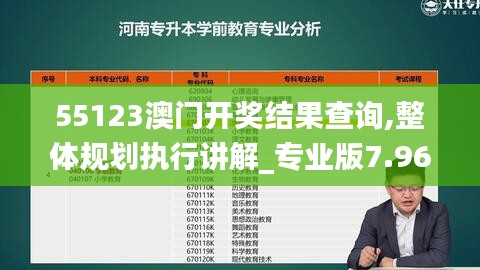 55123澳门开奖结果查询,整体规划执行讲解_专业版7.961