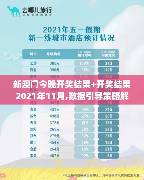 新澳门今晚开奖结果+开奖结果2021年11月,数据引导策略解析_GM版1.594