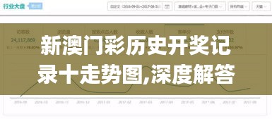 新澳门彩历史开奖记录十走势图,深度解答解释定义_MT4.710