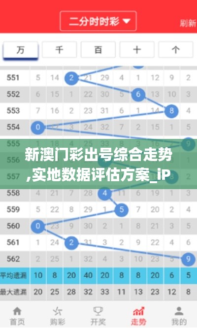 新澳门彩出号综合走势,实地数据评估方案_iPad4.759