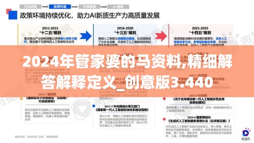 2024年管家婆的马资料,精细解答解释定义_创意版3.440