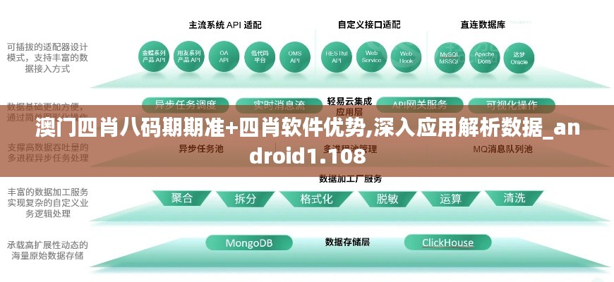 澳门四肖八码期期准+四肖软件优势,深入应用解析数据_android1.108
