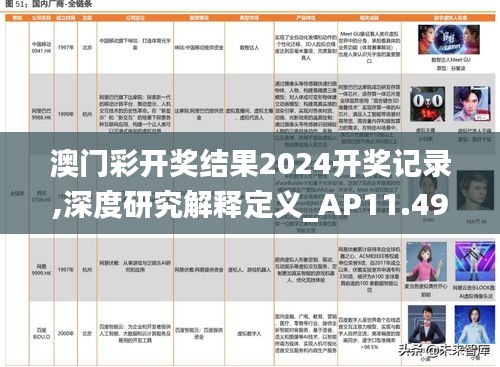 澳门彩开奖结果2024开奖记录,深度研究解释定义_AP11.498