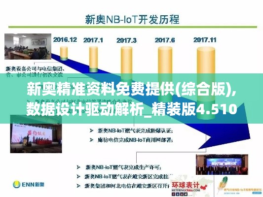 心急如焚 第3页