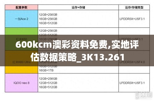 抛砖引玉 第3页
