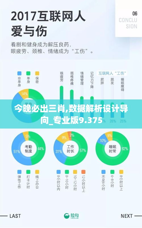 今晚必出三肖,数据解析设计导向_专业版9.375