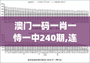 澳门一码一肖一恃一中240期,连贯方法评估_Nexus9.547