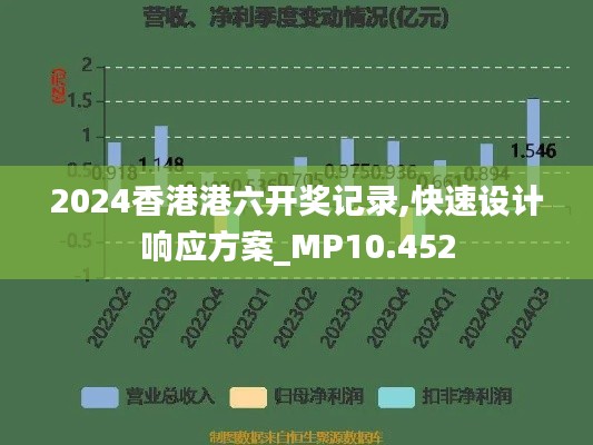 2024香港港六开奖记录,快速设计响应方案_MP10.452