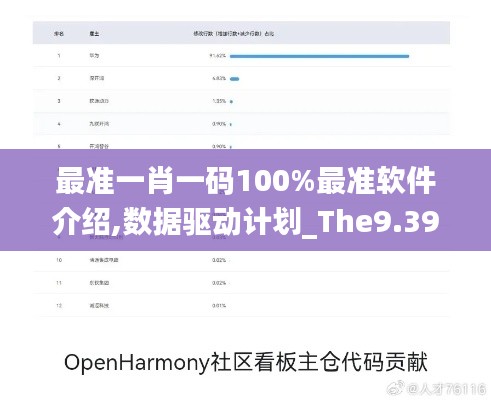 最准一肖一码100%最准软件介绍,数据驱动计划_The9.396