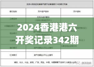2024香港港六开奖记录342期,迅速处理解答问题_战斗版1.508
