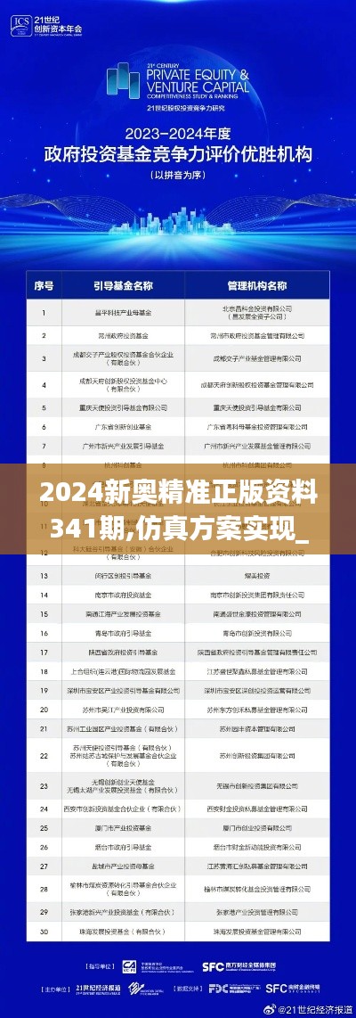 2024新奥精准正版资料341期,仿真方案实现_增强版10.525
