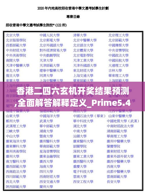香港二四六玄机开奖结果预测,全面解答解释定义_Prime5.470