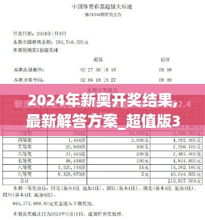 2024年新奥开奖结果,最新解答方案_超值版3.985