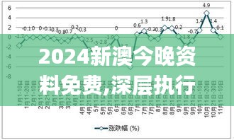 2024新澳今晚资料免费,深层执行数据策略_3K13.354