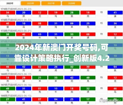 2024年新澳门开奖号码,可靠设计策略执行_创新版4.215