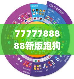 7777788888新版跑狗图解析,数据导向执行策略_粉丝版4.724