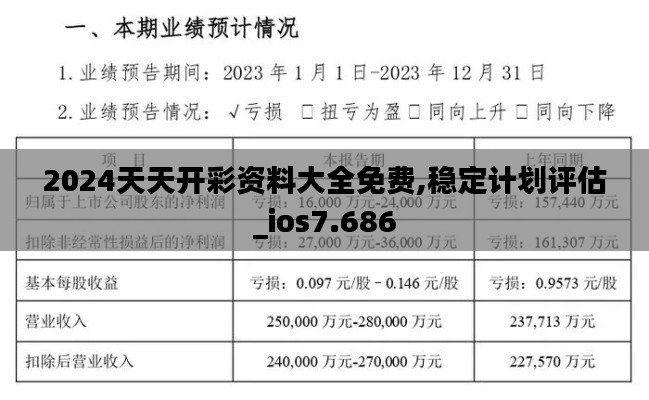 诚心诚意 第4页