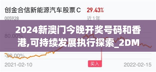 2024新澳门今晚开奖号码和香港,可持续发展执行探索_2DM10.439
