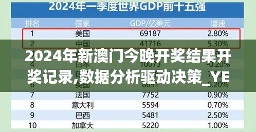 2024年新澳门今晚开奖结果开奖记录,数据分析驱动决策_YE版7.540