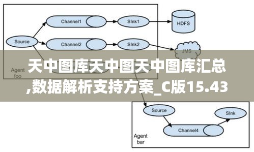 天中图库天中图天中图库汇总,数据解析支持方案_C版15.433