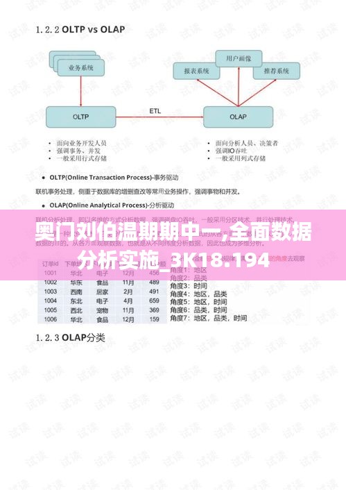 奥门刘伯温期期中一,全面数据分析实施_3K18.194