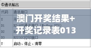 澳门开奖结果+开奖记录表013,快速设计响应方案_HDR版1.920