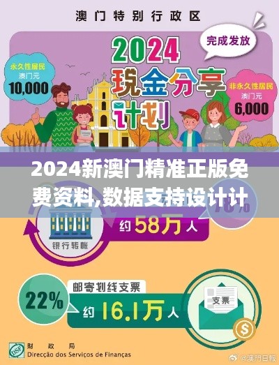 2024新澳门精准正版免费资料,数据支持设计计划_PalmOS110.804
