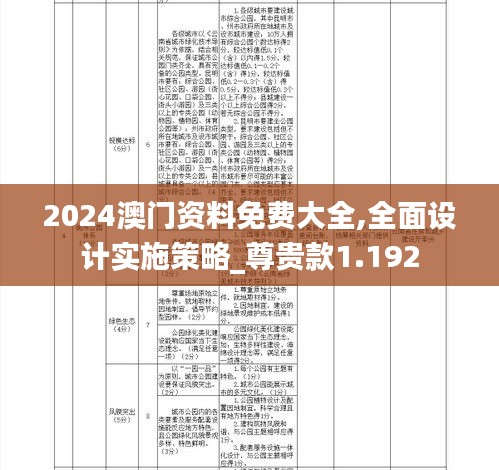 2024澳门资料免费大全,全面设计实施策略_尊贵款1.192
