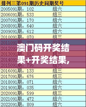 鸟面鹄形 第3页