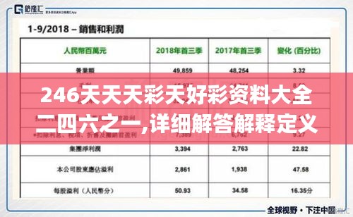 246天天天彩天好彩资料大全二四六之一,详细解答解释定义_yShop4.341