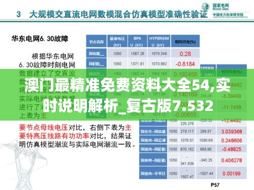 澳门最精准免费资料大全54,实时说明解析_复古版7.532