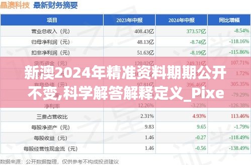 新澳2024年精准资料期期公开不变,科学解答解释定义_Pixel4.145