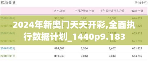 2024年新奥门天天开彩,全面执行数据计划_1440p9.183