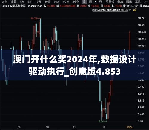 澳门开什么奖2024年,数据设计驱动执行_创意版4.853