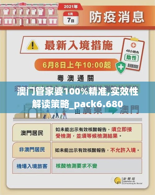 澳门管家婆100%精准,实效性解读策略_pack6.680