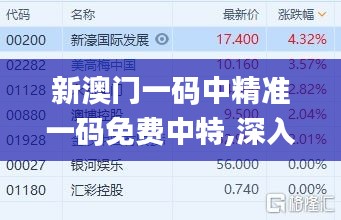 新澳门一码中精准一码免费中特,深入执行数据策略_薄荷版4.948
