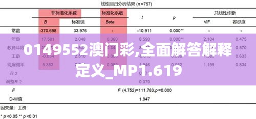 0149552澳门彩,全面解答解释定义_MP1.619