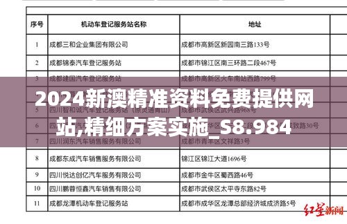 2024新澳精准资料免费提供网站,精细方案实施_S8.984