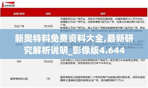 新奥特料免费资料大全,最新研究解析说明_影像版4.644