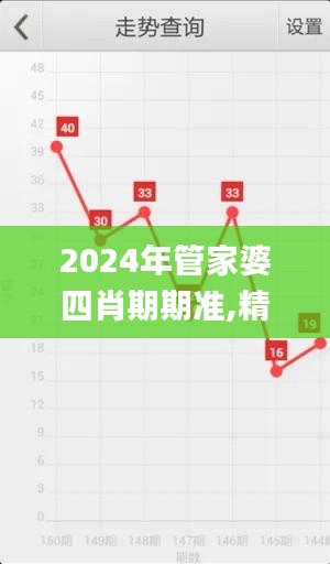 一毫不苟 第4页