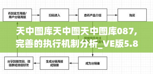 天中图库天中图天中图库087,完善的执行机制分析_VE版5.827