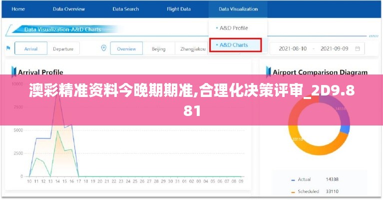 澳彩精准资料今晚期期准,合理化决策评审_2D9.881