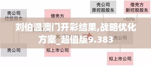 重张旗鼓 第4页