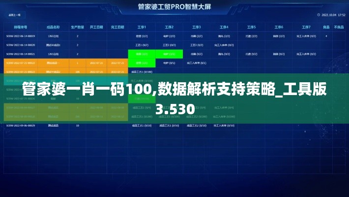 展翅高飞 第4页