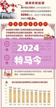 2024特马今晚开奖,全面数据执行计划_尊享版7.382