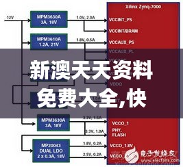 新澳天天资料免费大全,快速设计解答计划_MP7.739